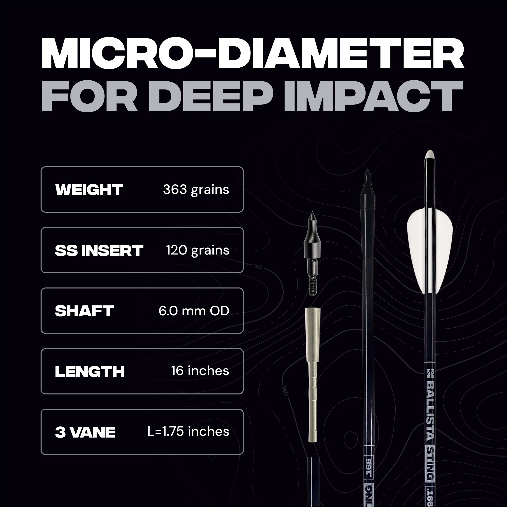 16" Micro-Diameter Sting Helical 3-Vanes Carbon Bolts – Built for Hawkwing - Image 3