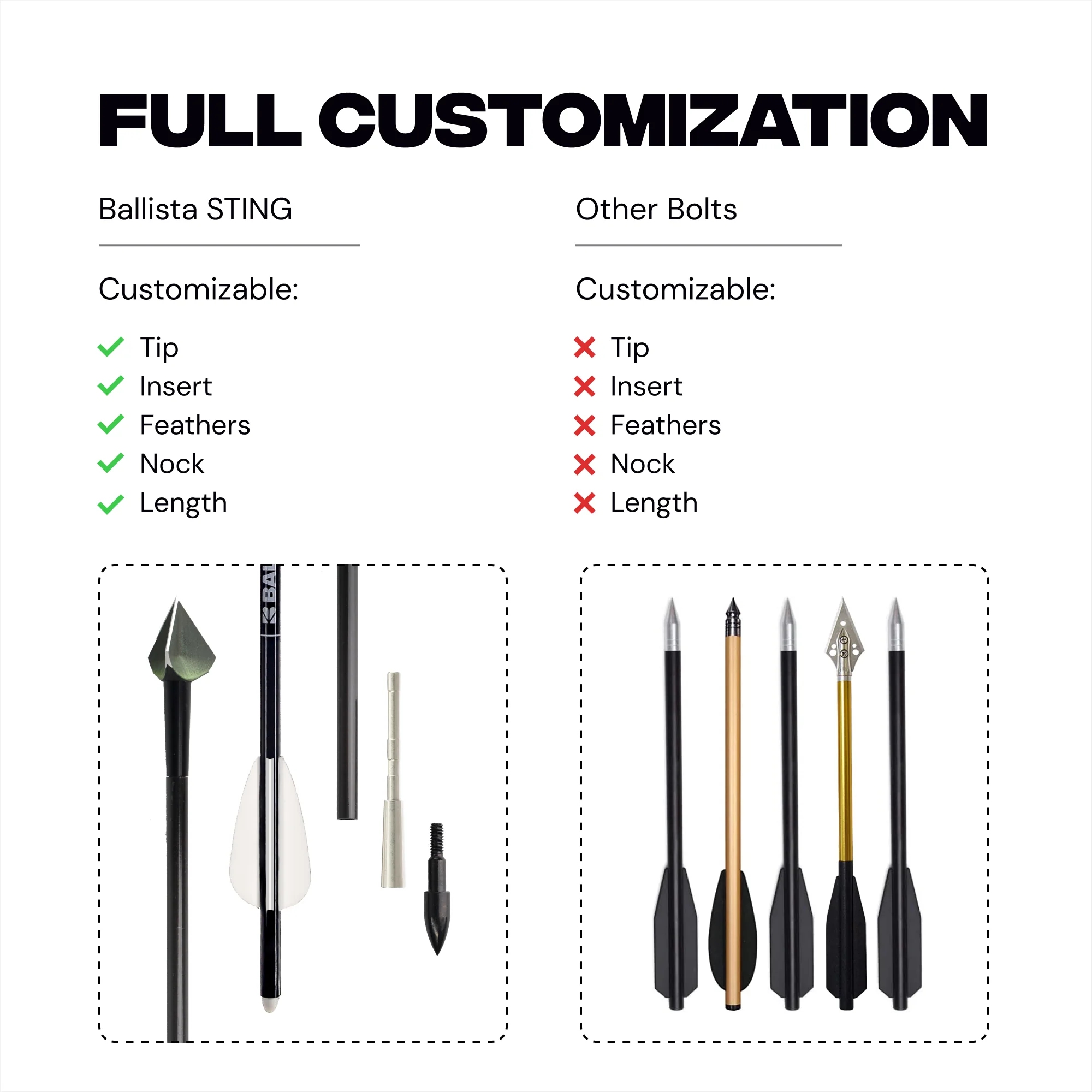 16" Micro-Diameter Sting Helical 3-Vanes Carbon Bolts – Built for Hawkwing - Image 7