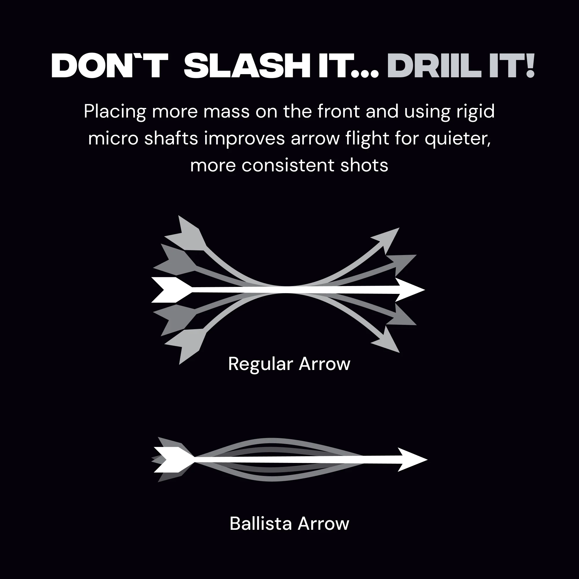 4.2mm Arrow Penetrator Insert 150gr Stainless Steel Adapter - 12pcs - Image 8