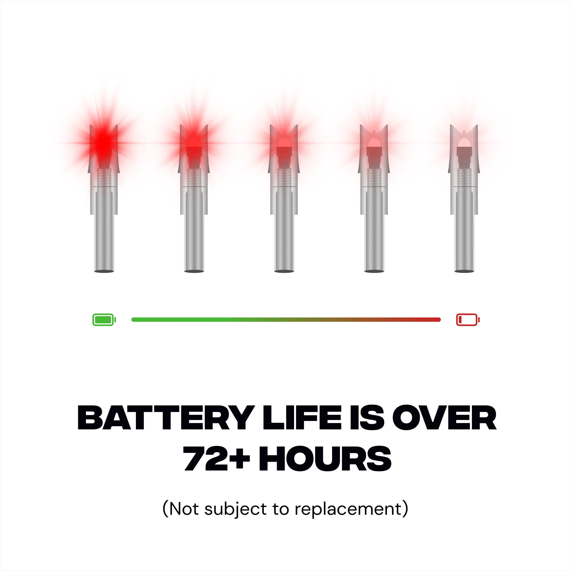 6mm Lighted Nocks - High Visibility LED, Long Battery Life - Blue / Red / Green - 3 pc - Image 3