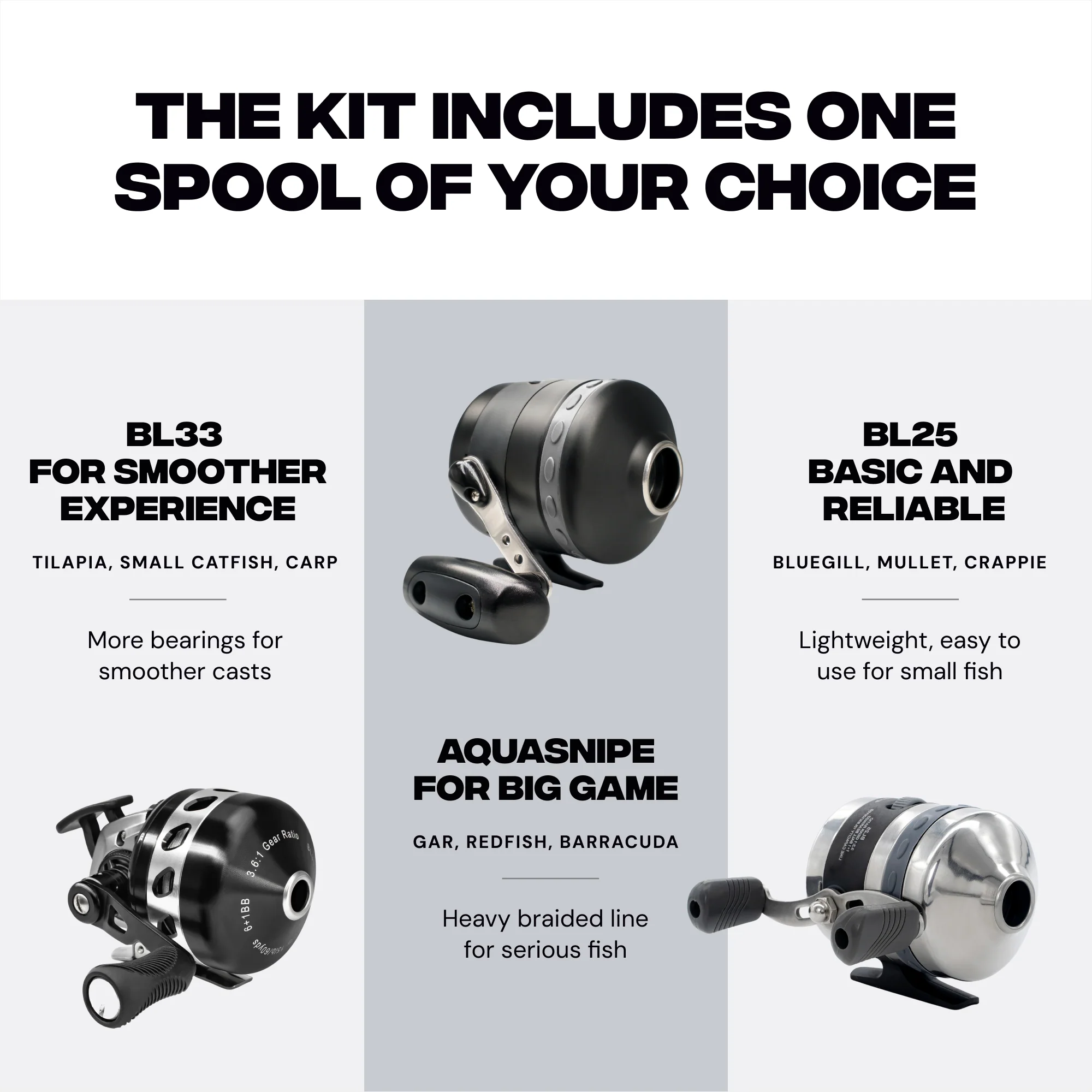 Bowfishing Kit: Complete Set for Crossbows - Includes Reel, Mount + Sleeve, Ring, Arrows - Image 4