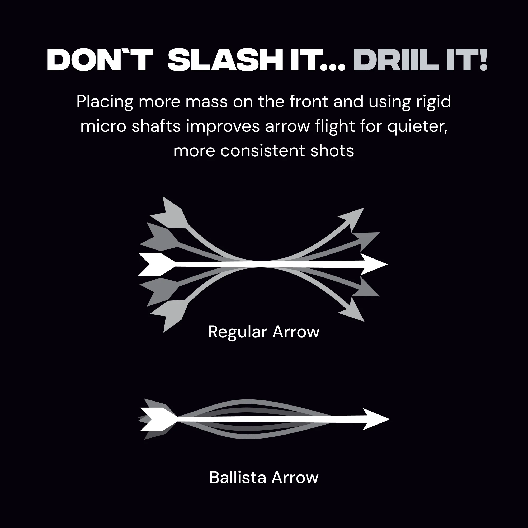 Copper 4.2mm Penetrator Insert Adapter 125gr - 12pcs - Image 7