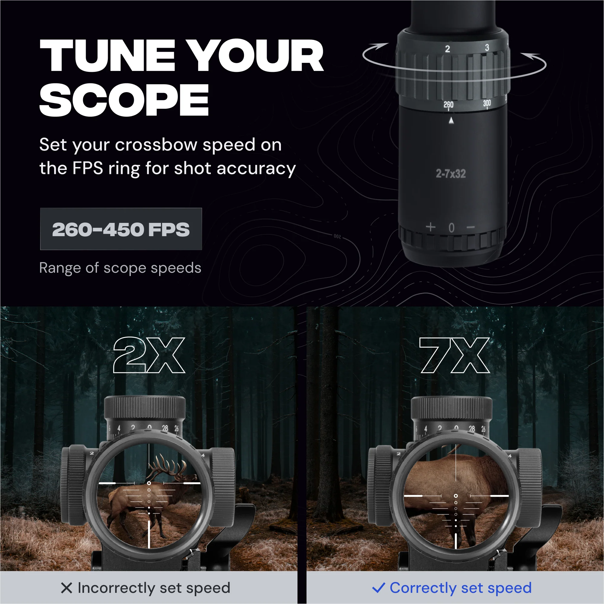 Falcon Flex 2-7x32 Crossbow Scope with Magnification, Illumination - Image 4