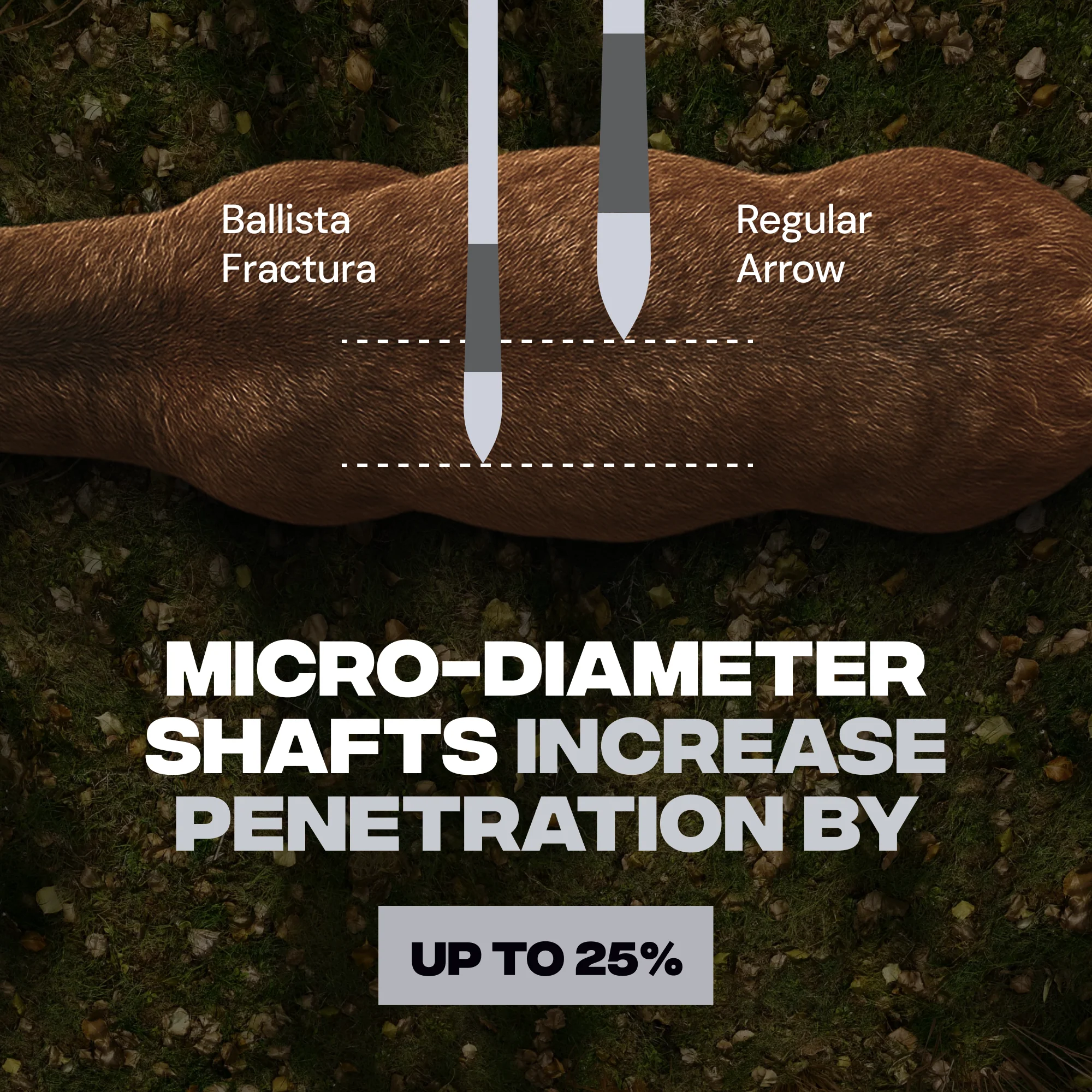 FRACTURA Bow Hunting Micro Diameter Arrows - Carbon, 30"/32", OD 6mm (Pack of 6) - Image 5