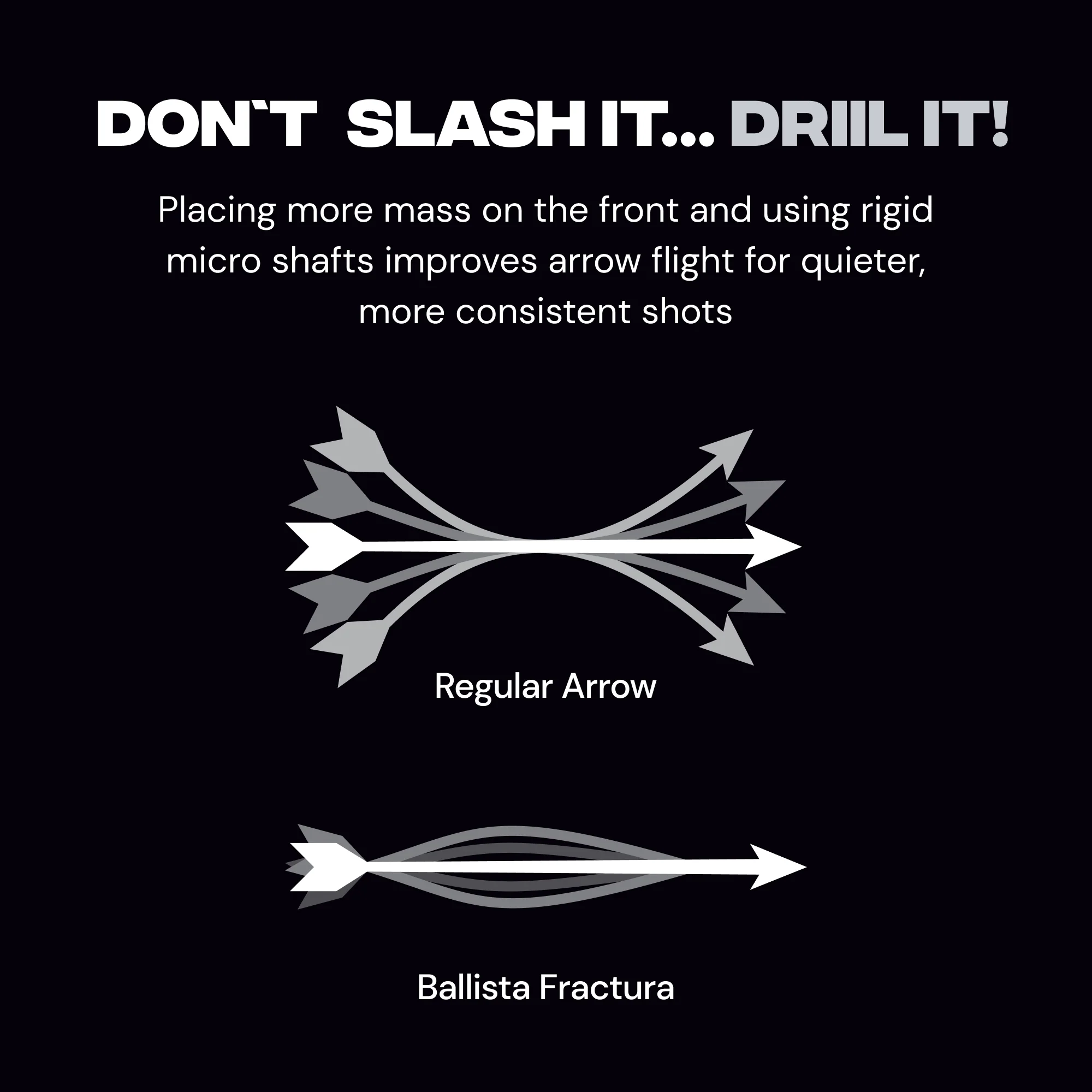 FRACTURA Bow Hunting Micro Diameter Arrows - Carbon, 30"/32", OD 6mm (Pack of 6) - Image 8