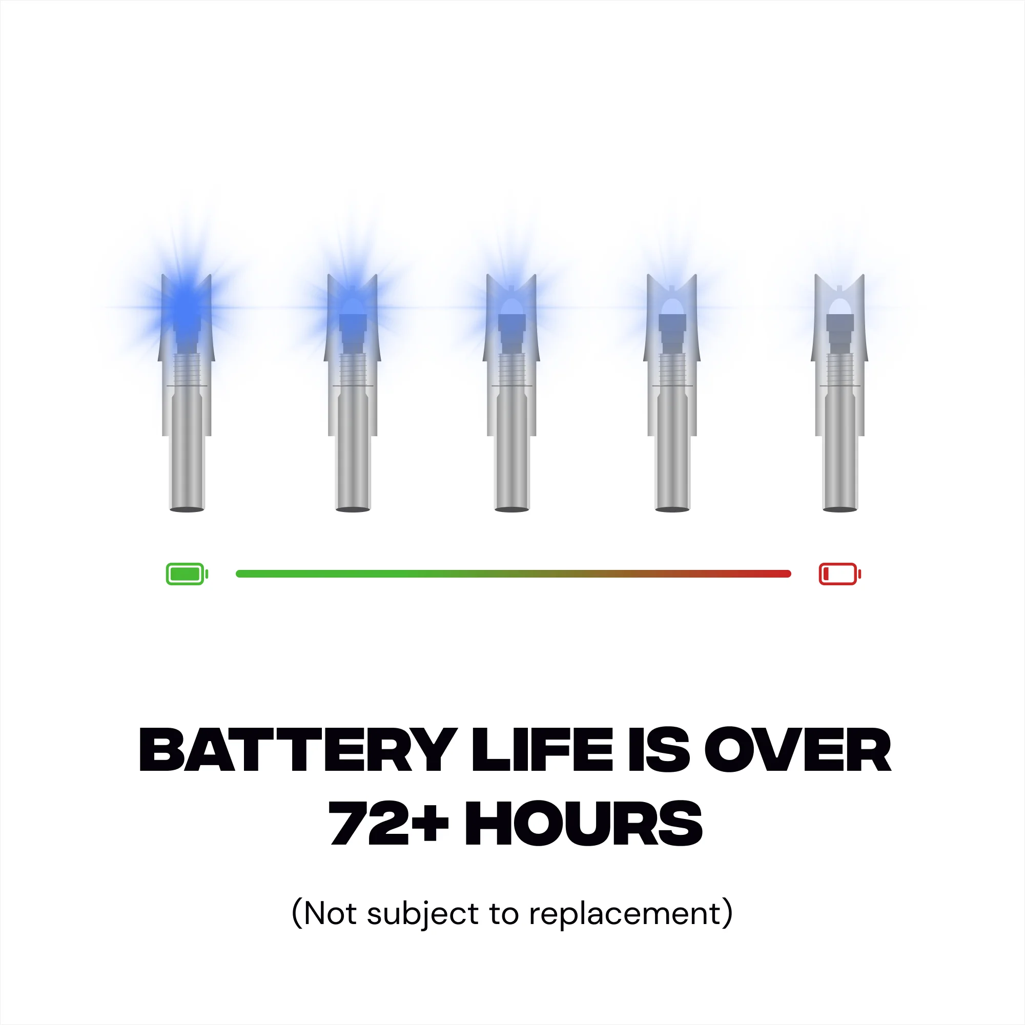 High Visibility 8.8 mm LED Lighted Nocks - Green / Red / Yellow / Blue - 3 pc - Image 9