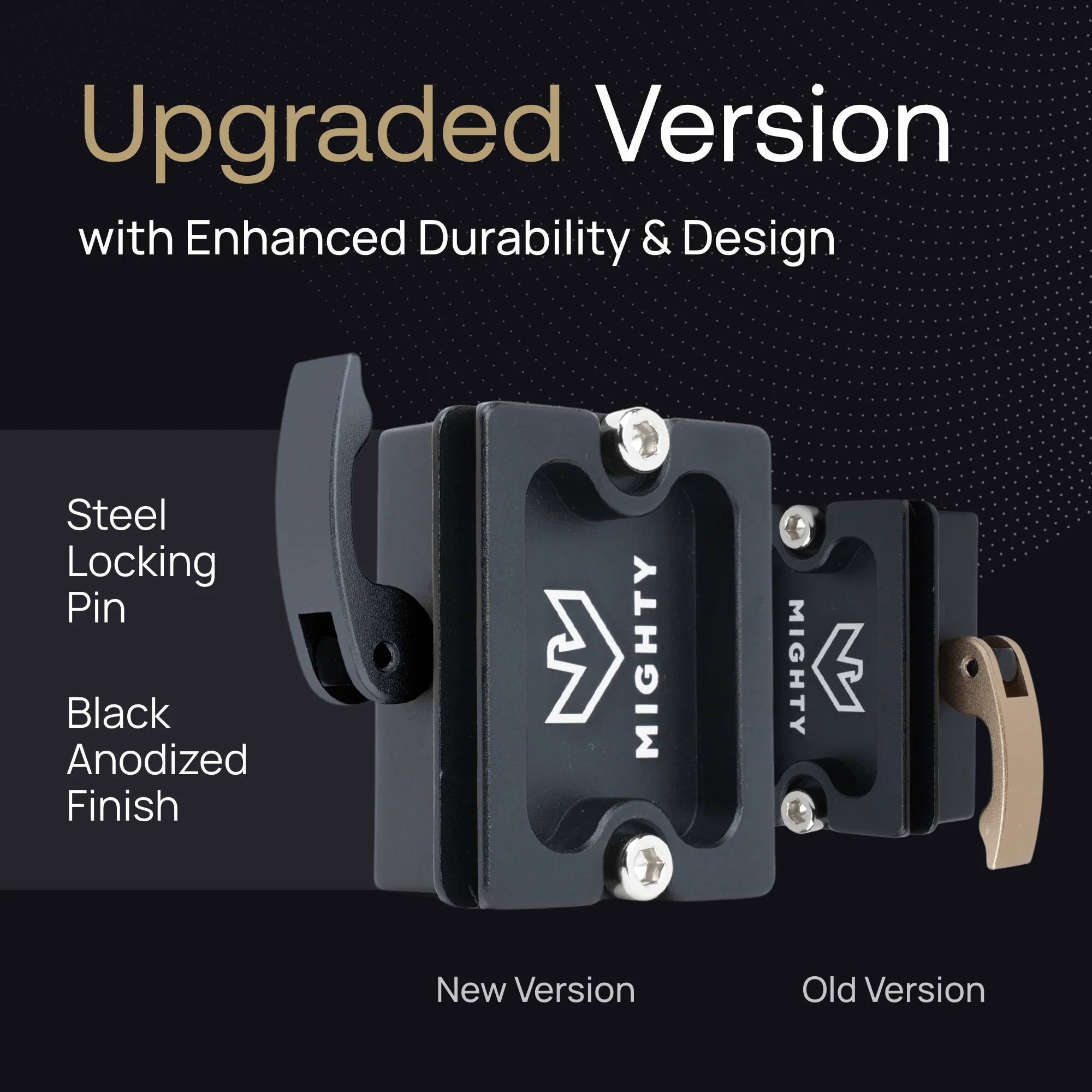 MIGHTY TACTICAL Picatinny Rail Adapter for Arca-Swiss Plate Mount - Tripod Head Arca Clamp Adapter - V2 - Image 5