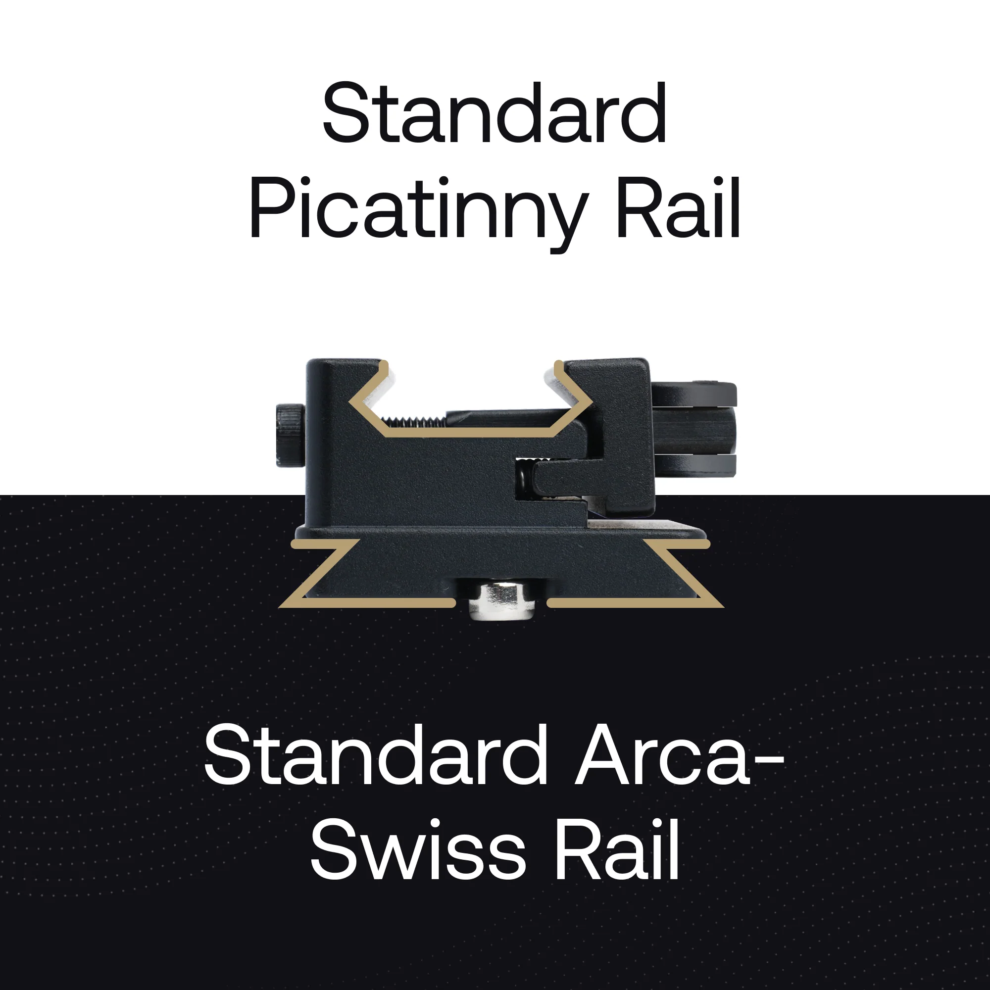 MIGHTY TACTICAL Picatinny Rail Adapter for Arca-Swiss Plate Mount - Tripod Head Arca Clamp Adapter - V2 - Image 8