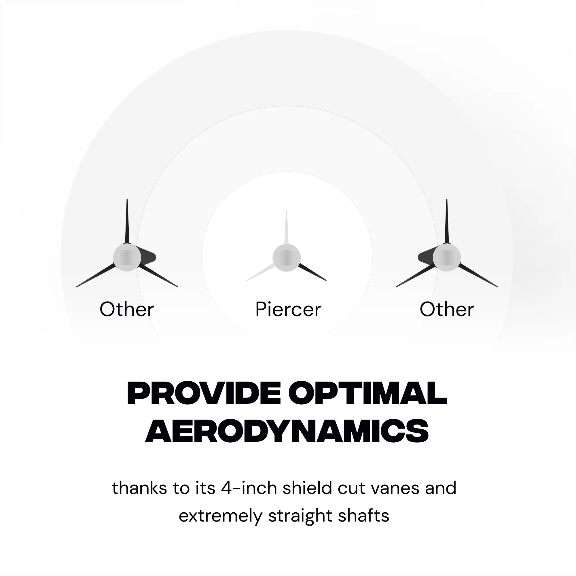 PIERCER 3-Vanes Carbon Crossbow Bolts - Ideal for MEGABAT Reverse - Pack of 6 - Image 3
