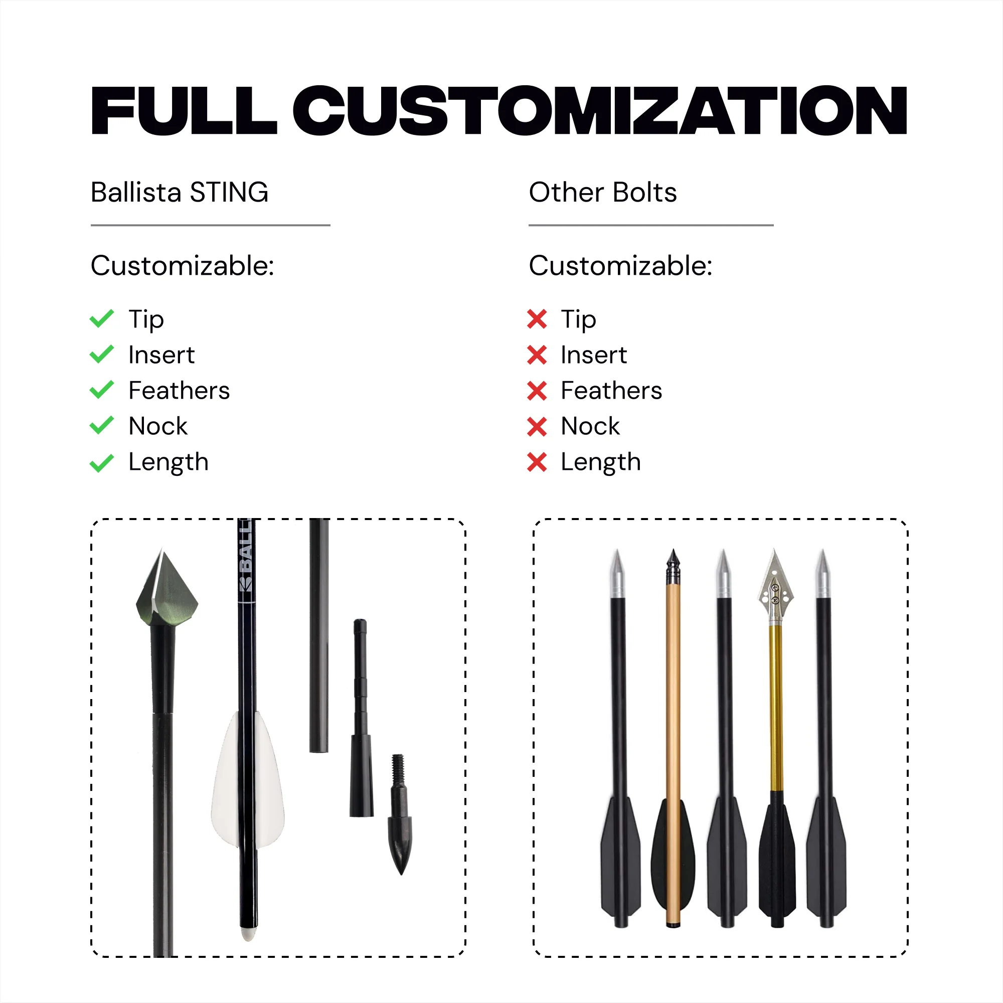 STING Carbon Hunting Bolts for Crossbows BALLISTA BAT (Pack of 6) - Image 6