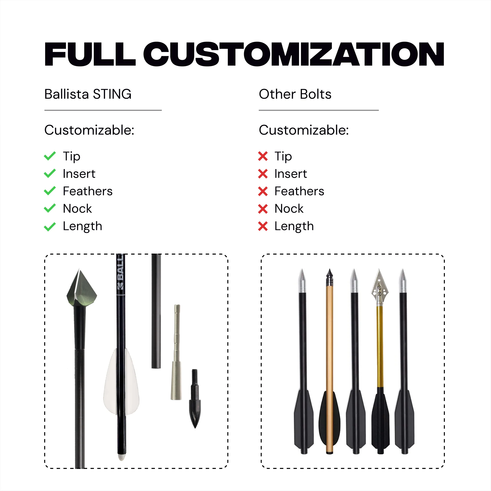 Sting Micro-Diameter Carbon Crossbow Bolts with SS Penetrator Inserts - 16" - 3-Pack - Image 4